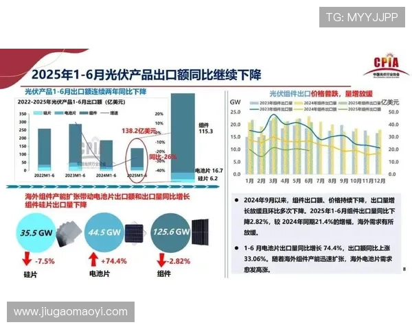 《全球电竞赛事发展趋势分析及2025年赛场竞争格局展望》 《全球电竞赛事发展趋势分析及2025年赛场竞争格局展望》