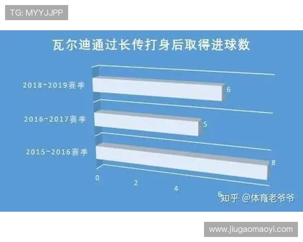 布伦特福德俱乐部崛起之路从草根力量到英超赛场的励志传奇