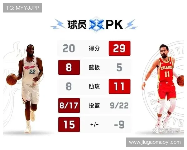 NBA热火新赛季调整阵容冲击东部季后赛前景分析球队动向深度解读