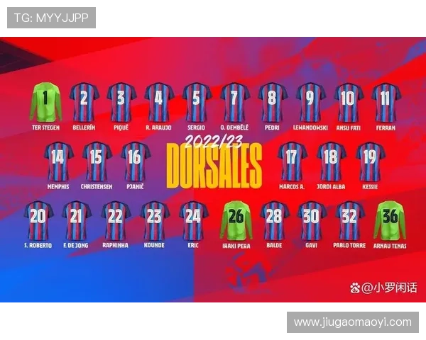 塞维利亚俱乐部宣布重组球队管理层推动年轻球员培养计划